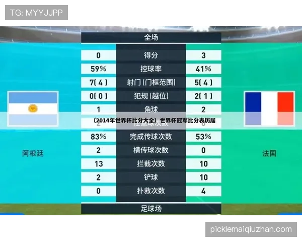 约旦世界杯数据模型预测 约旦世界杯数据模型预测
