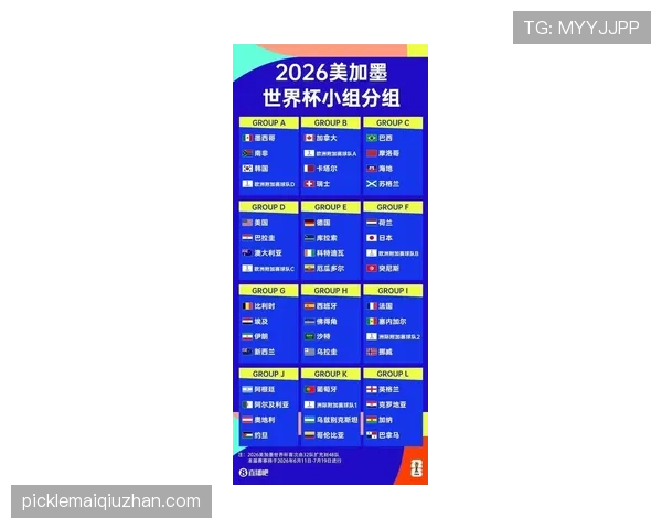 2026世界杯32强阶段进展回顾:L组收官、淘汰赛冷门与16强席位 2026世界杯32强阶段进展回顾:L组收官、淘汰赛冷门与16强席位